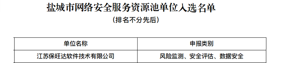 KB88凯时官网入选盐都会网络清静服务资源池单位，，手艺实力再获肯定